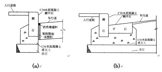 路沿石結(jié)構(gòu)見圖